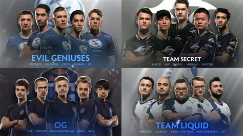 betsdota2 in